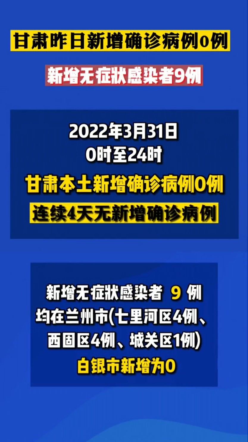 甘肃疫情最新报告发布新增数据