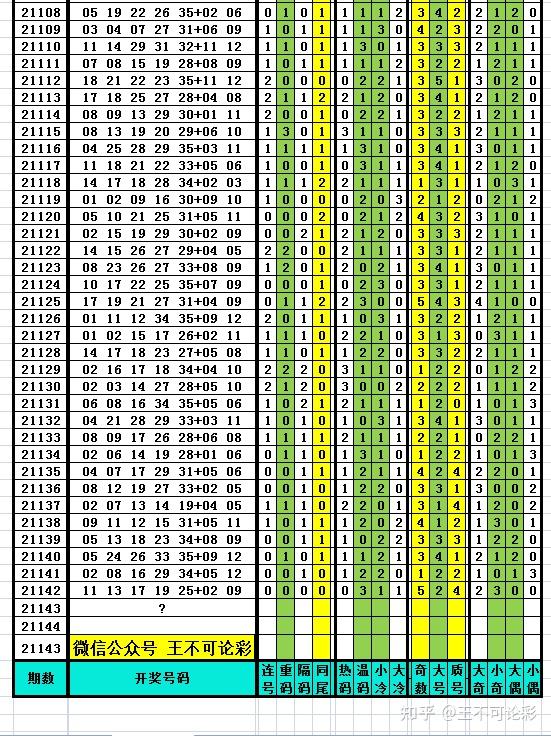 最新试机号图，探索与揭秘