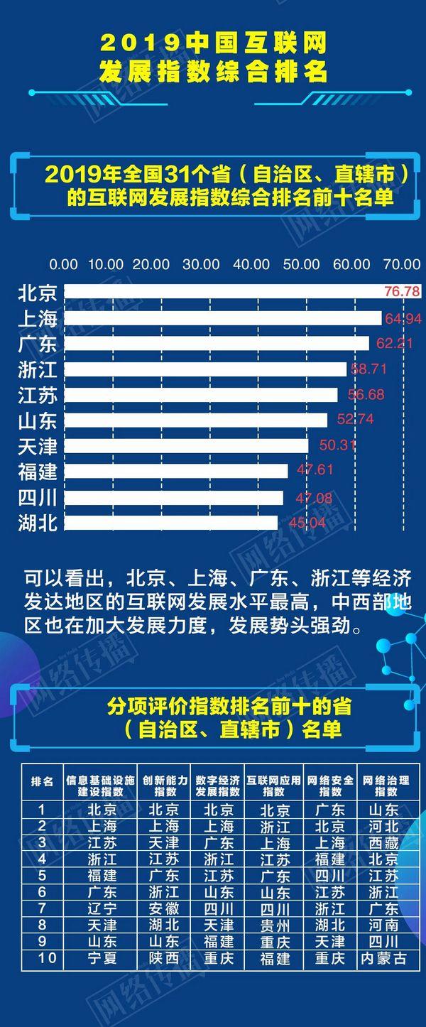 全国最新报告发布，各领域最新动态与趋势总览