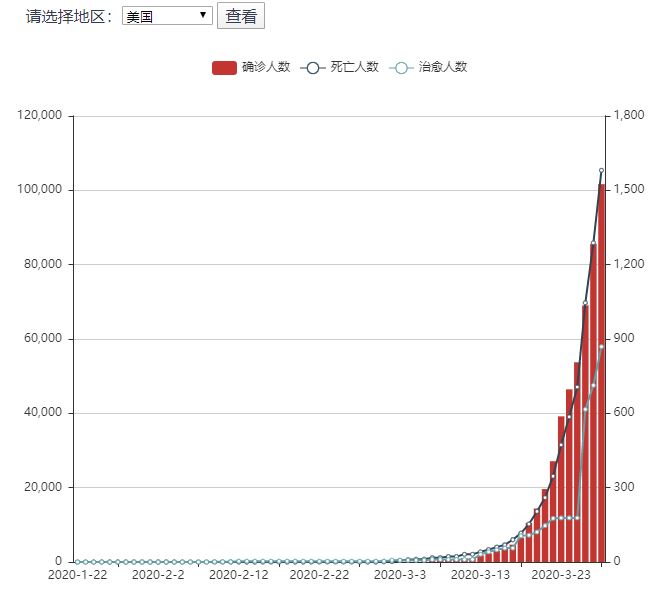 中国今日疫情最新数据，全面把握防控局势报告发布