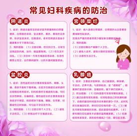 女性妇科疾病最新研究与进展概览