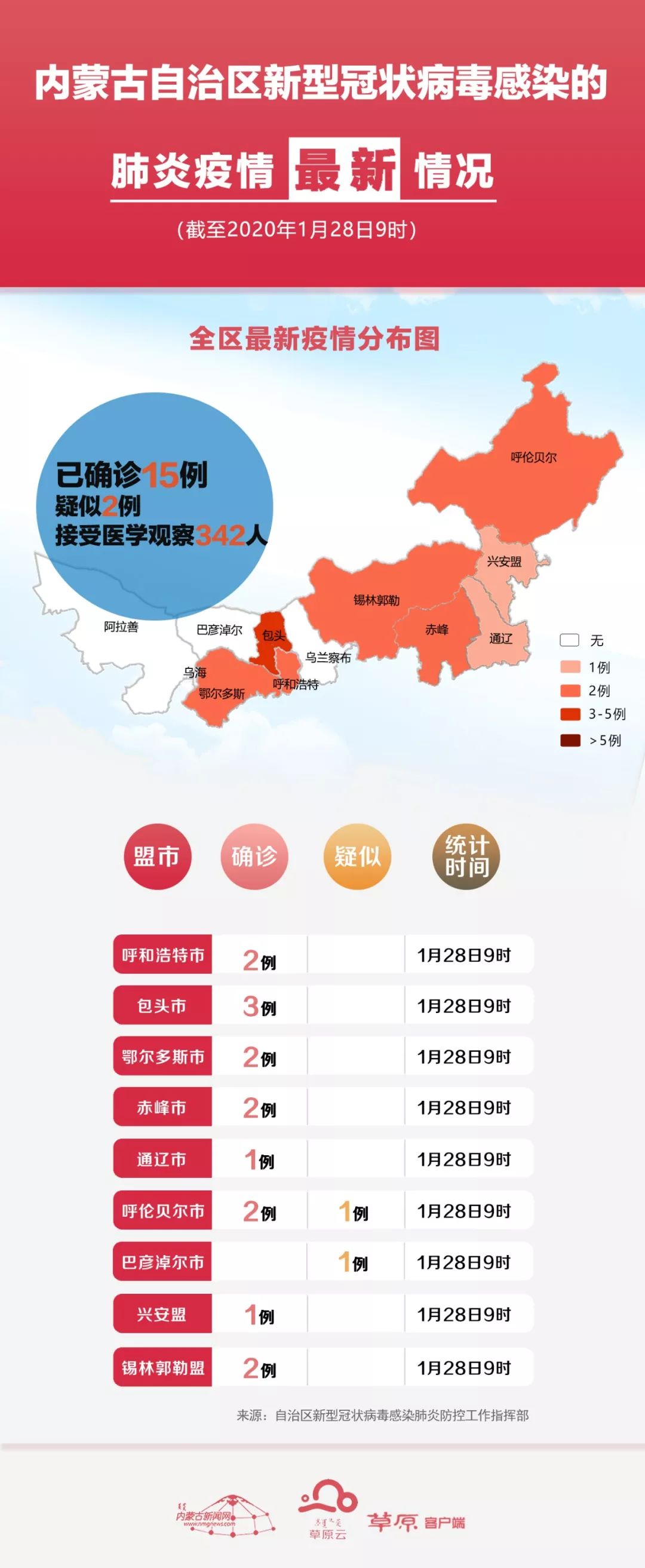 新型肺炎最新动态与新增情况深度解析