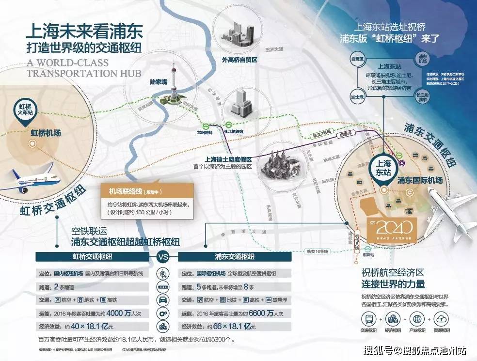 上海浦东最新动态，繁荣发展的国际大都市风采