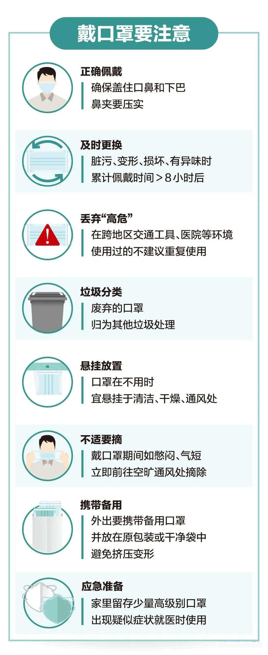 口罩最新政策，应对疫情的新举措及未来展望