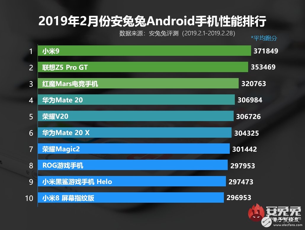 跑分最新排行揭示的违法犯罪问题深度探讨