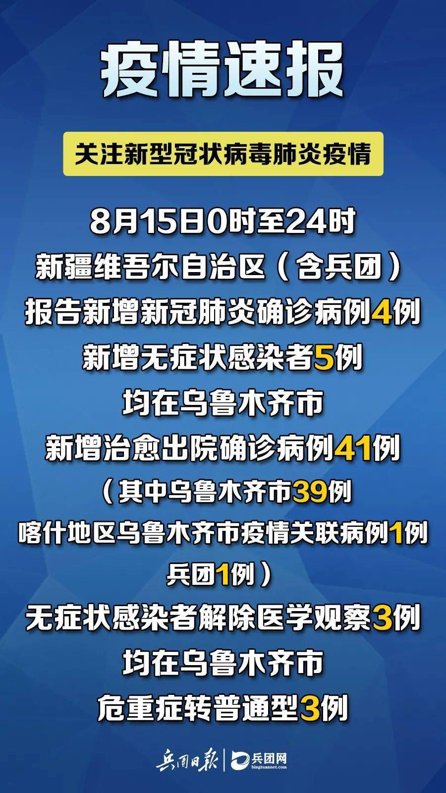 新疆最新疫情信息公布，坚定信心共克时艰时刻