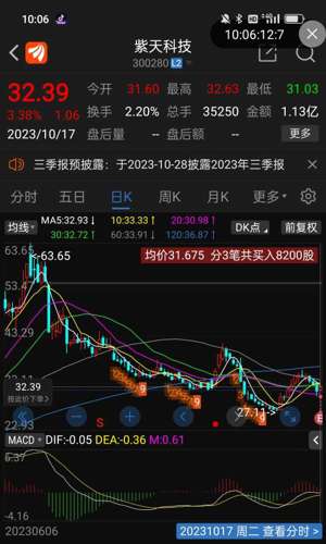 紫天科技最新信息概览，揭秘科技前沿动态