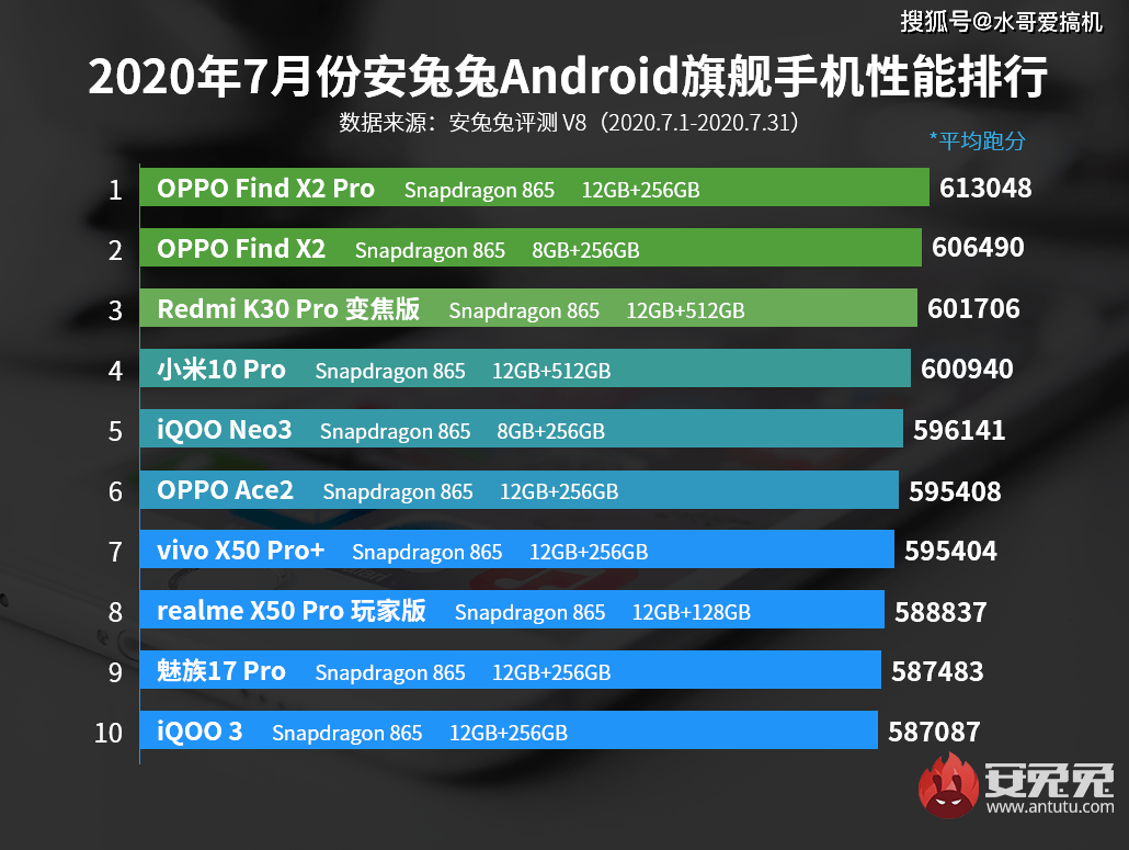 雷姓氏最新排名及其历史渊源