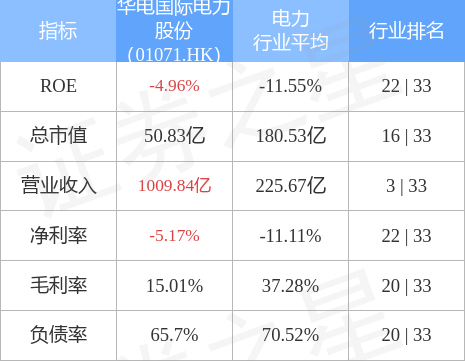 中金公司最新评级揭秘，行业趋势与企业前景深度剖析