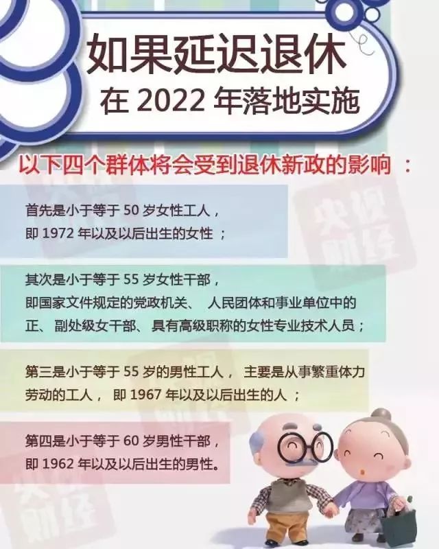 应对人口老龄化与经济发展挑战，最新女性延迟退休方案出炉