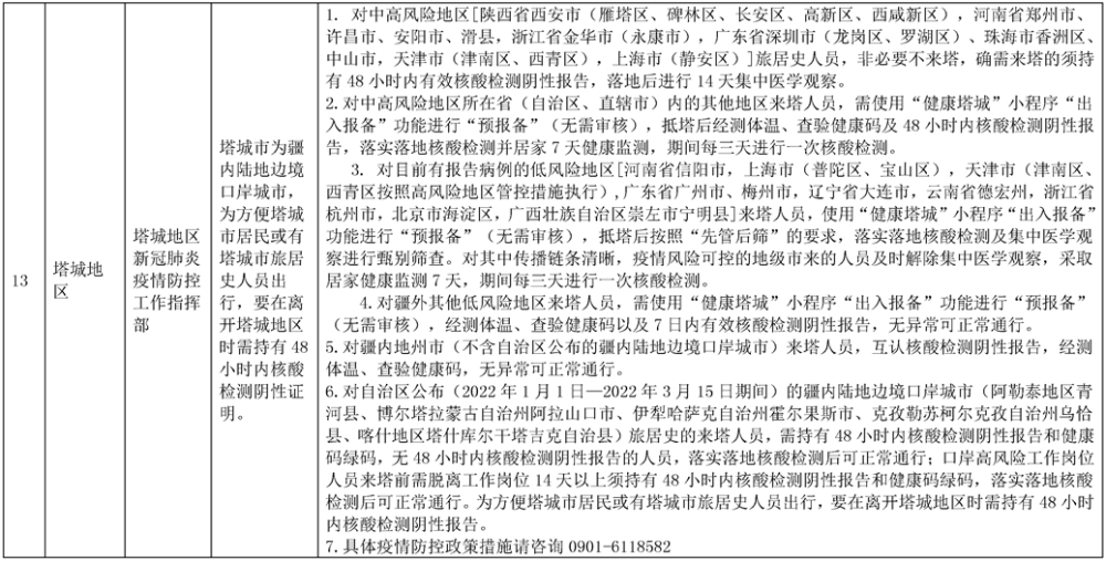 新疆疫情防控最新情况汇报