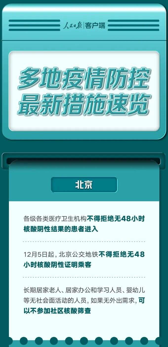 疫情防控地区最新动态分析报告