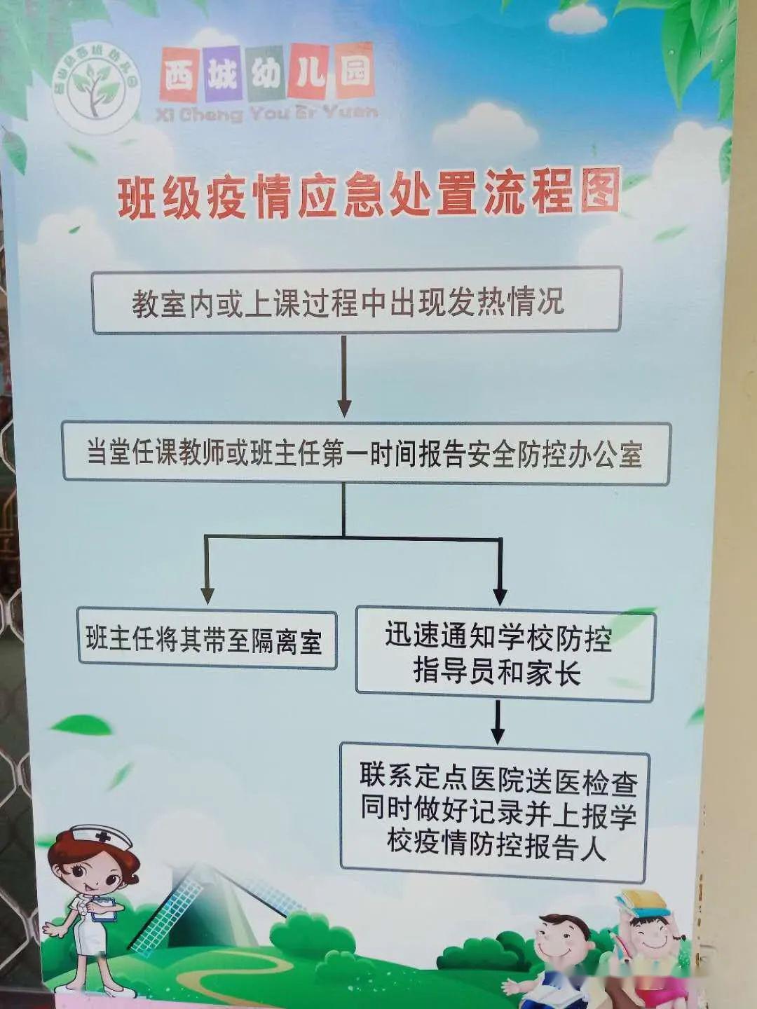 最新通知幼儿园，迈向高质量教育之路