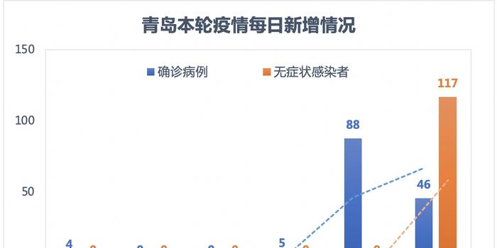 山东新兴肺炎最新状况观察报告，疫情动态与防控措施分析