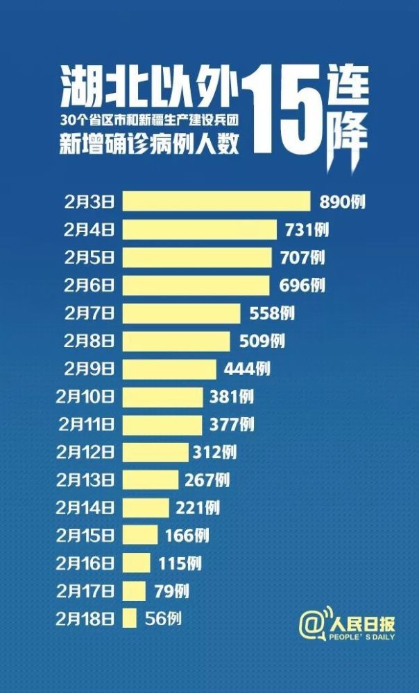 全球疫情最新动态报告，最新数据及分析（4日更新）