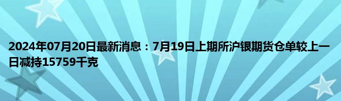 沪银期货最新资讯深度解读