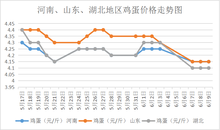 2025年1月9日