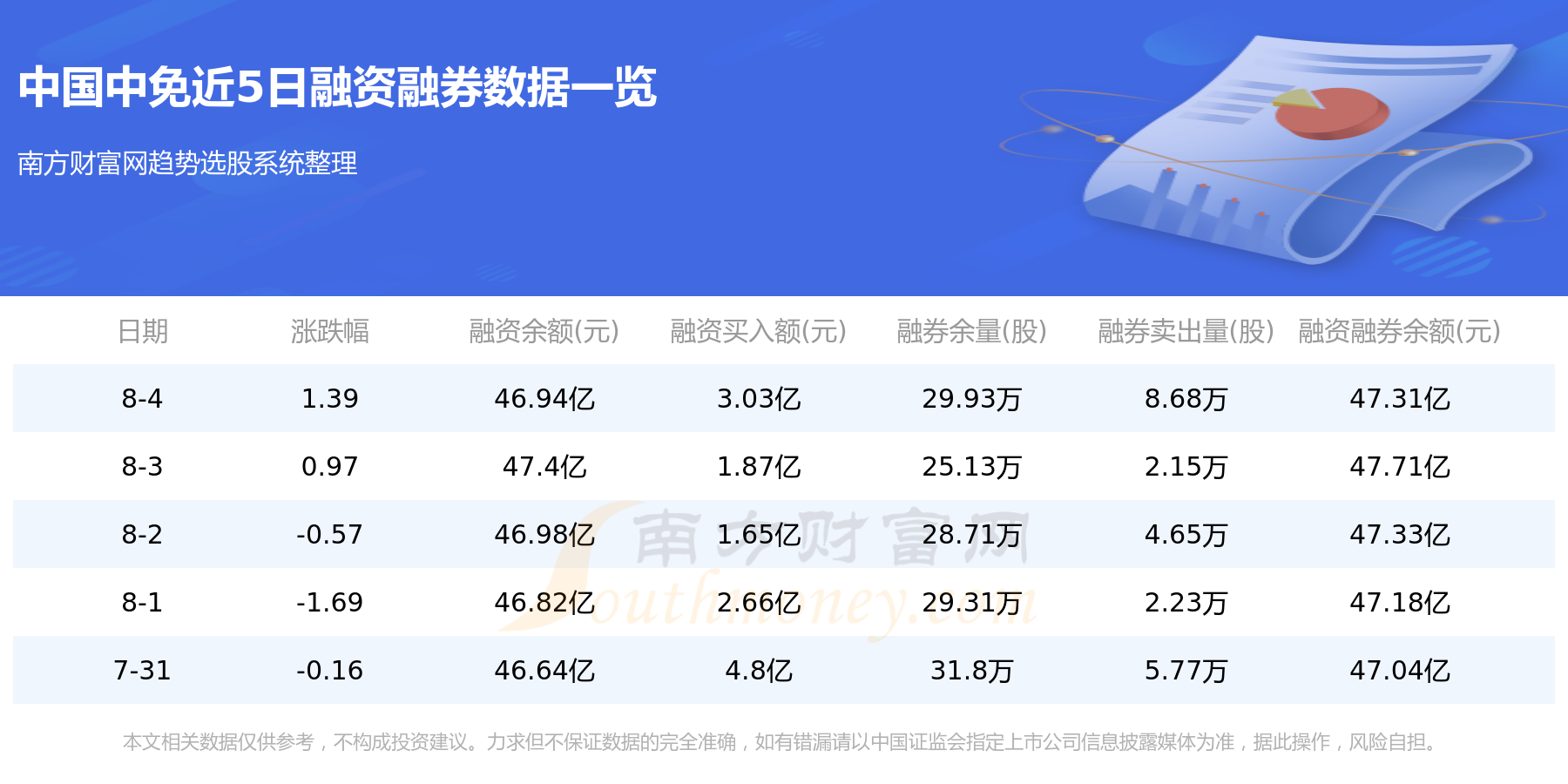 中国中免最新行情深度解析