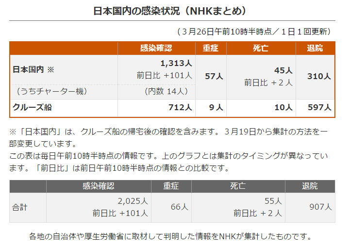 捷克最新确诊人数及其社会影响分析