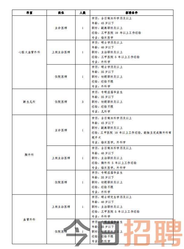 鹿泉最新招聘信息与就业市场分析速递