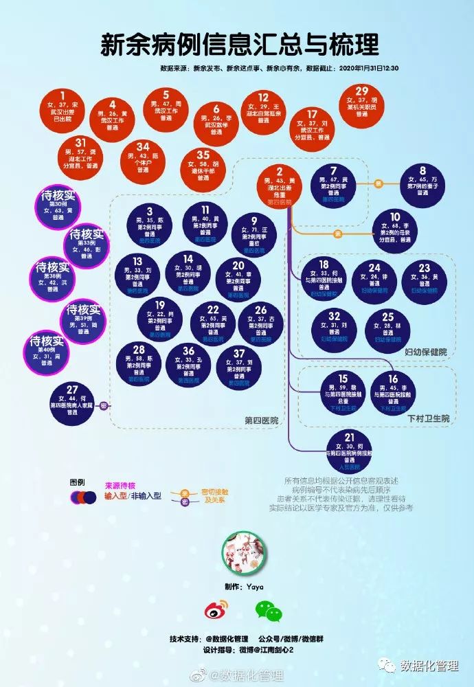 全国最新移情现象，情感共鸣的新领域探索