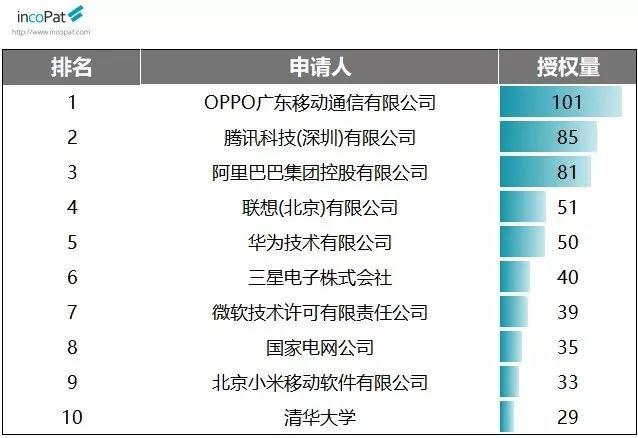 未來(lái)引領(lǐng)者，最新驅(qū)動(dòng)力塑造未來(lái)格局