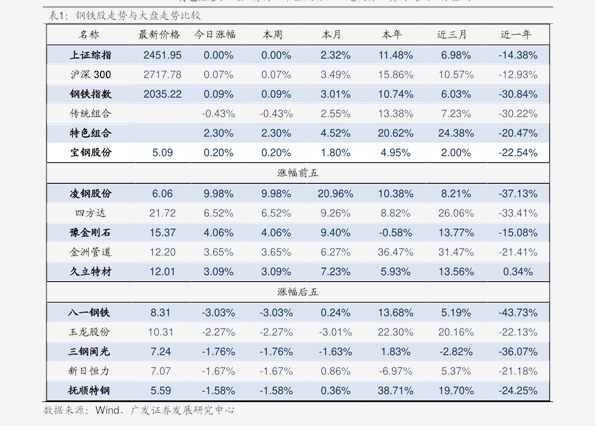 螞蟻?zhàn)钚聝r(jià)格表揭秘，背后的故事全解析