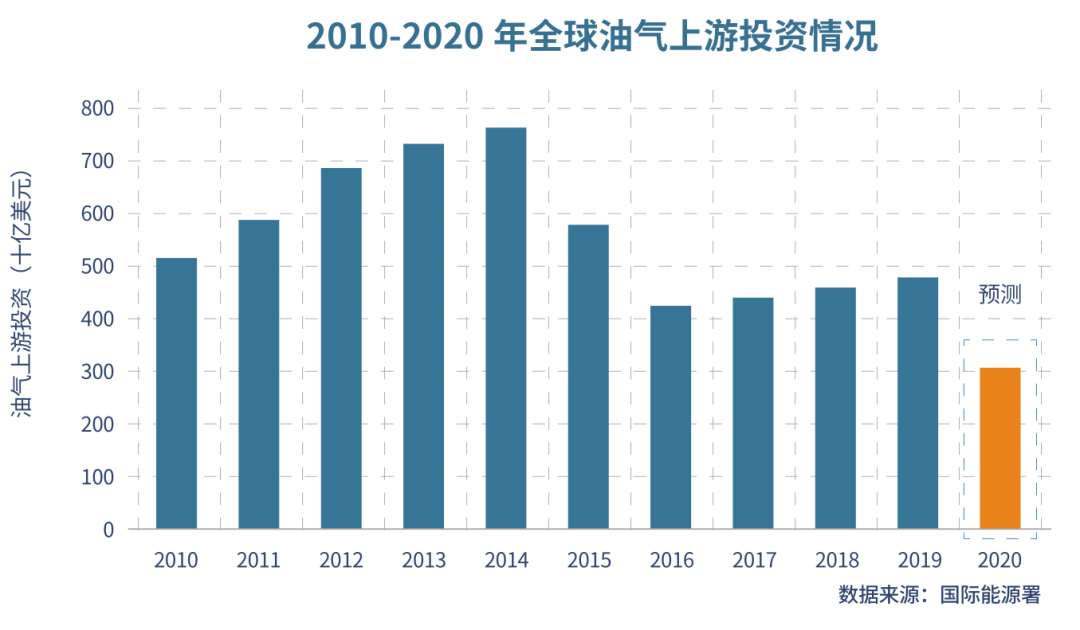 全球疫情最新動(dòng)向，挑戰(zhàn)與應(yīng)對(duì)策略解析