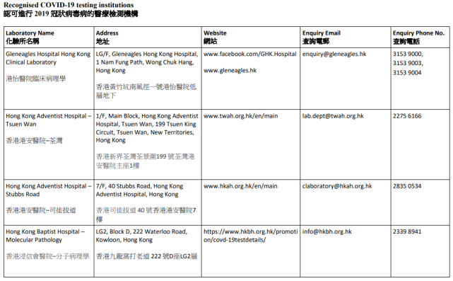 香港最新核酸檢測結(jié)果揭示抗疫成效與未來展望