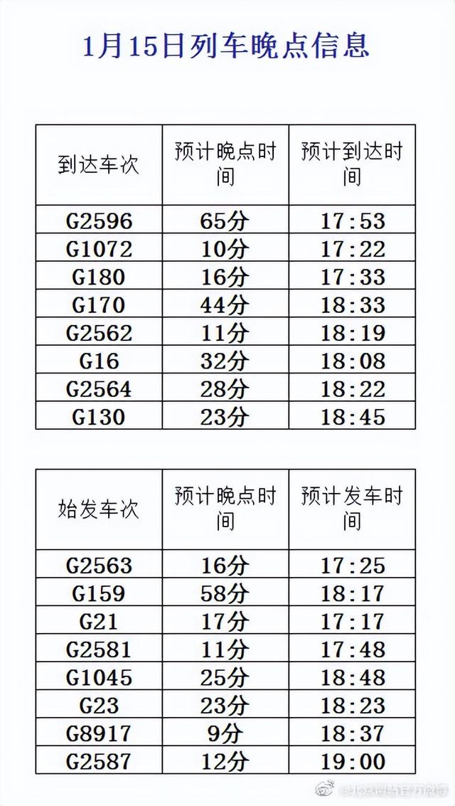 京沪线列车晚点情况深度解析