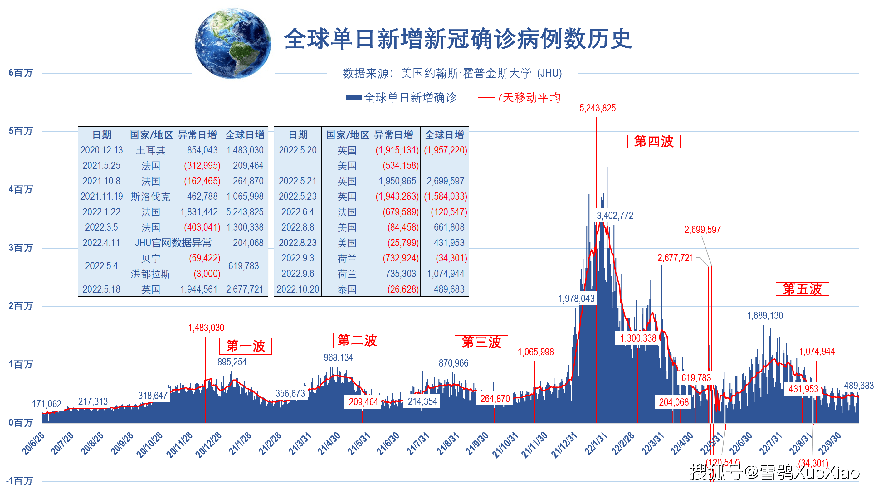 全球最新疫情動(dòng)態(tài)，挑戰(zhàn)與希望的并存時(shí)刻