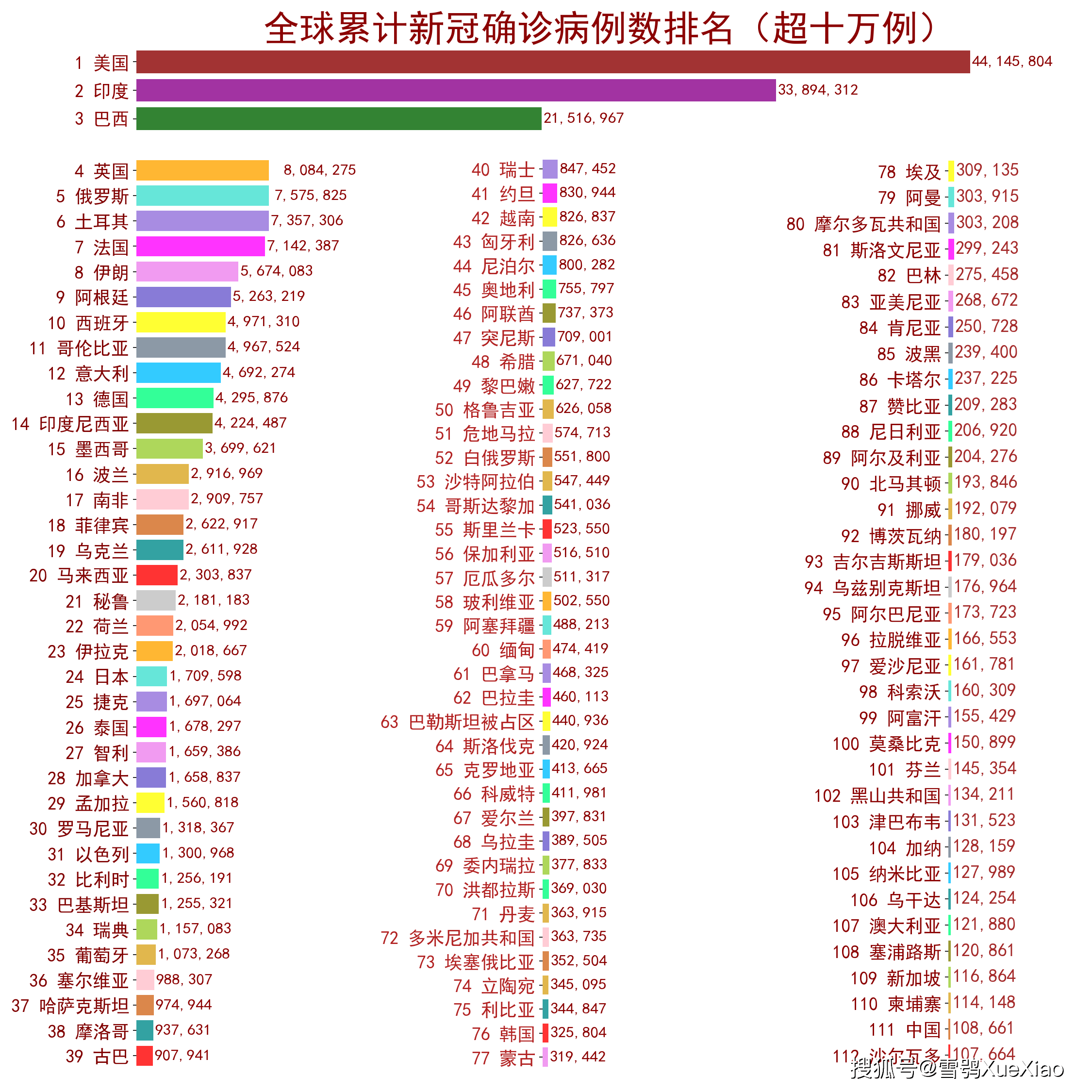 全球最新疫情動態(tài)，挑戰(zhàn)與希望的并存時刻