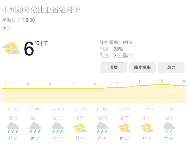 全球肺炎最新確診人數(shù)實(shí)時(shí)更新動態(tài)