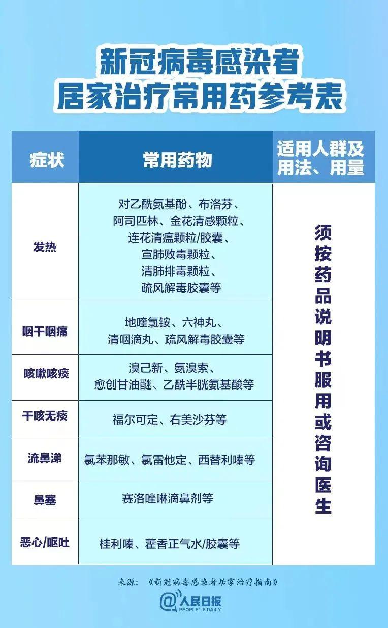 新冠病毒最新动态分析，疫情状态与病毒变异研究