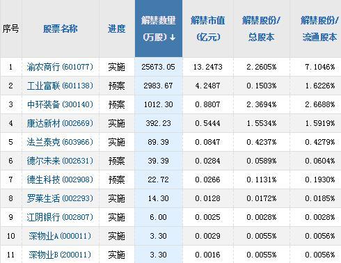 北京疫情防控最新级别，筑牢防线，守护城市安全安全