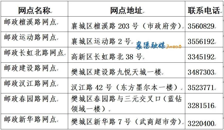 离襄最新政策解读与分析