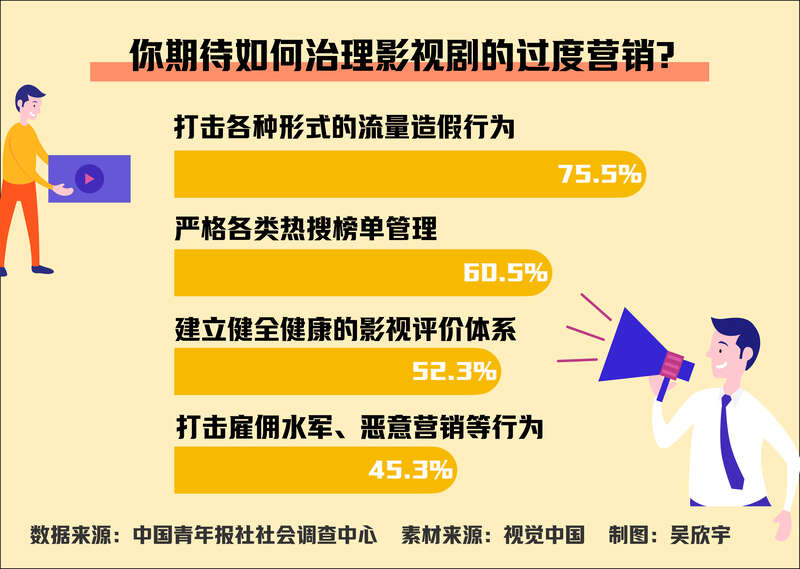 四个最新调查揭示的社会现象与趋势深度解析