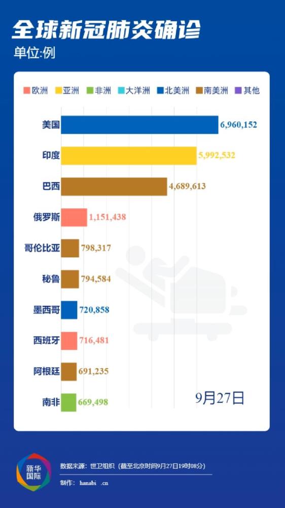 印度与美国疫情现状深度解析，最新数据报告揭示两国疫情动态