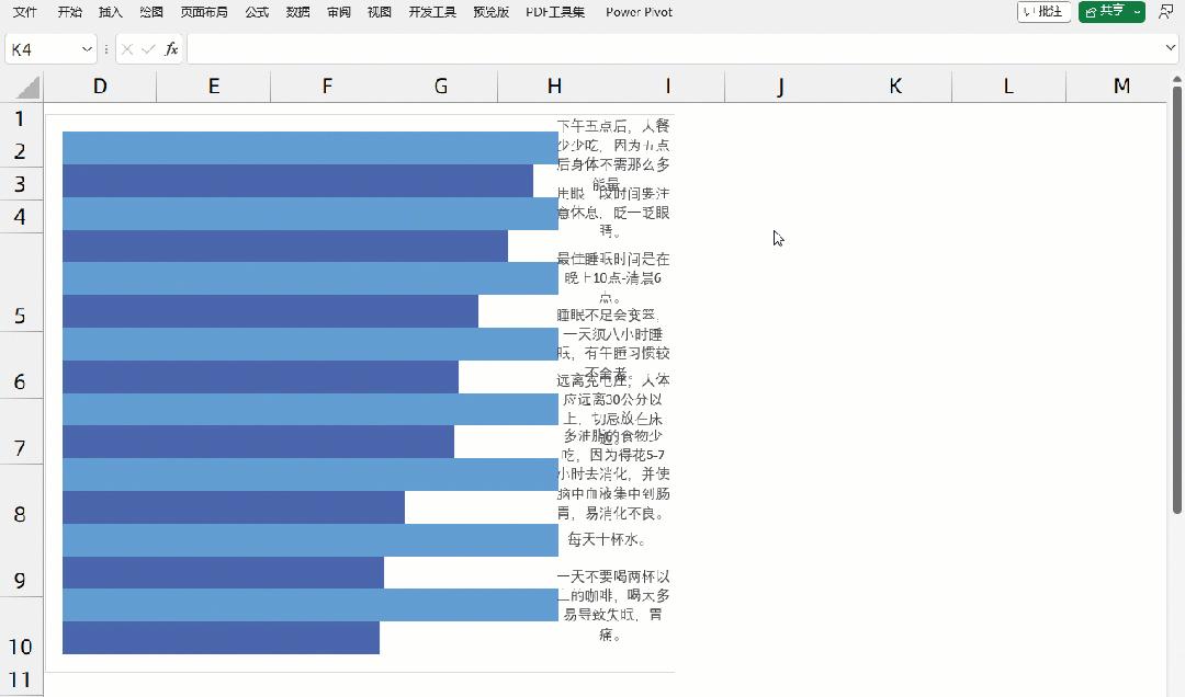 数据可视化新趋势，最新图表类型呈现革新