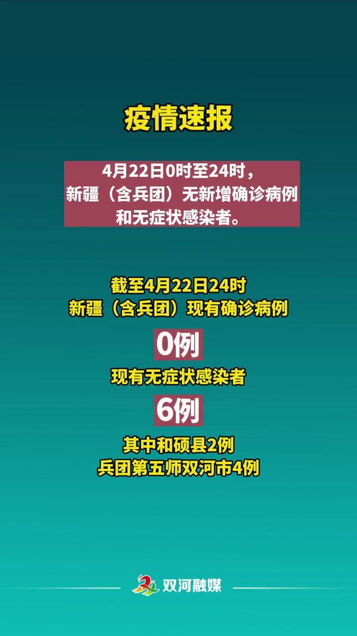 新疆疫情最新動(dòng)態(tài)更新