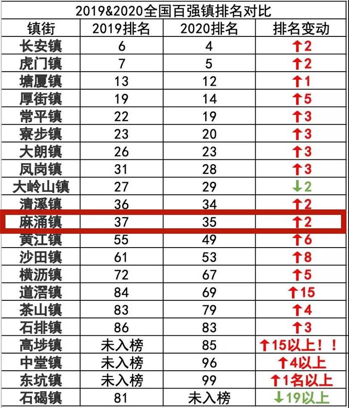 2025年1月15日