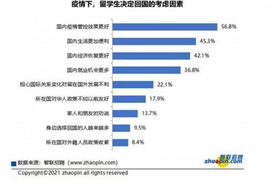 中国疫情状况最新概述与动态分析