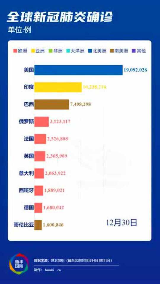 全球肺病疫情挑戰(zhàn)及應對策略