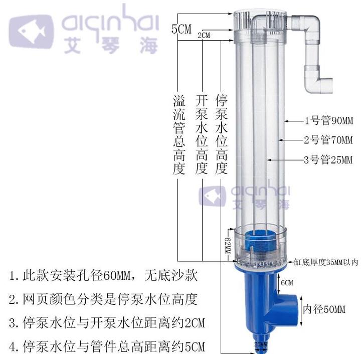 最新溢流管技術(shù)引領(lǐng)水利工程革新風(fēng)潮