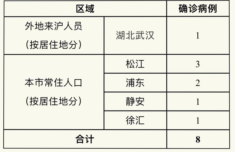 2025年1月15日 第2页