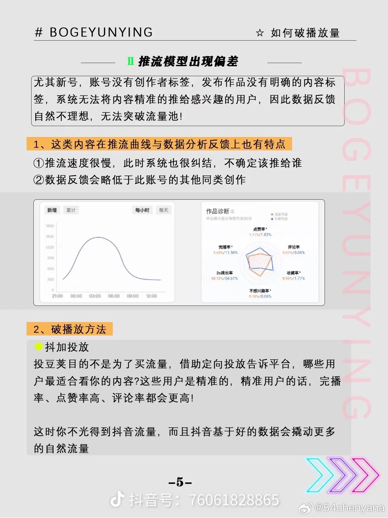 破播放拉流量最新策略深度解析