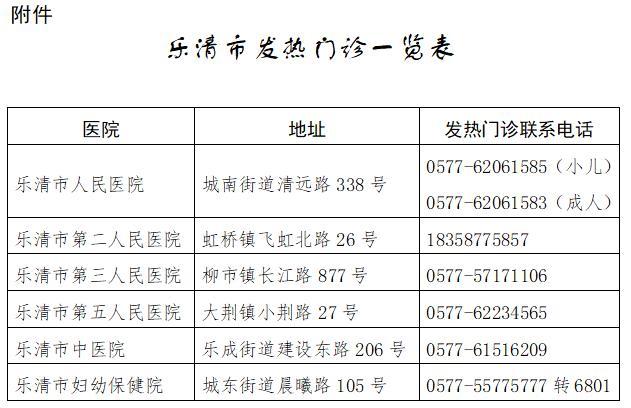 乐清最新疫情动态，防控措施与公众应对指南