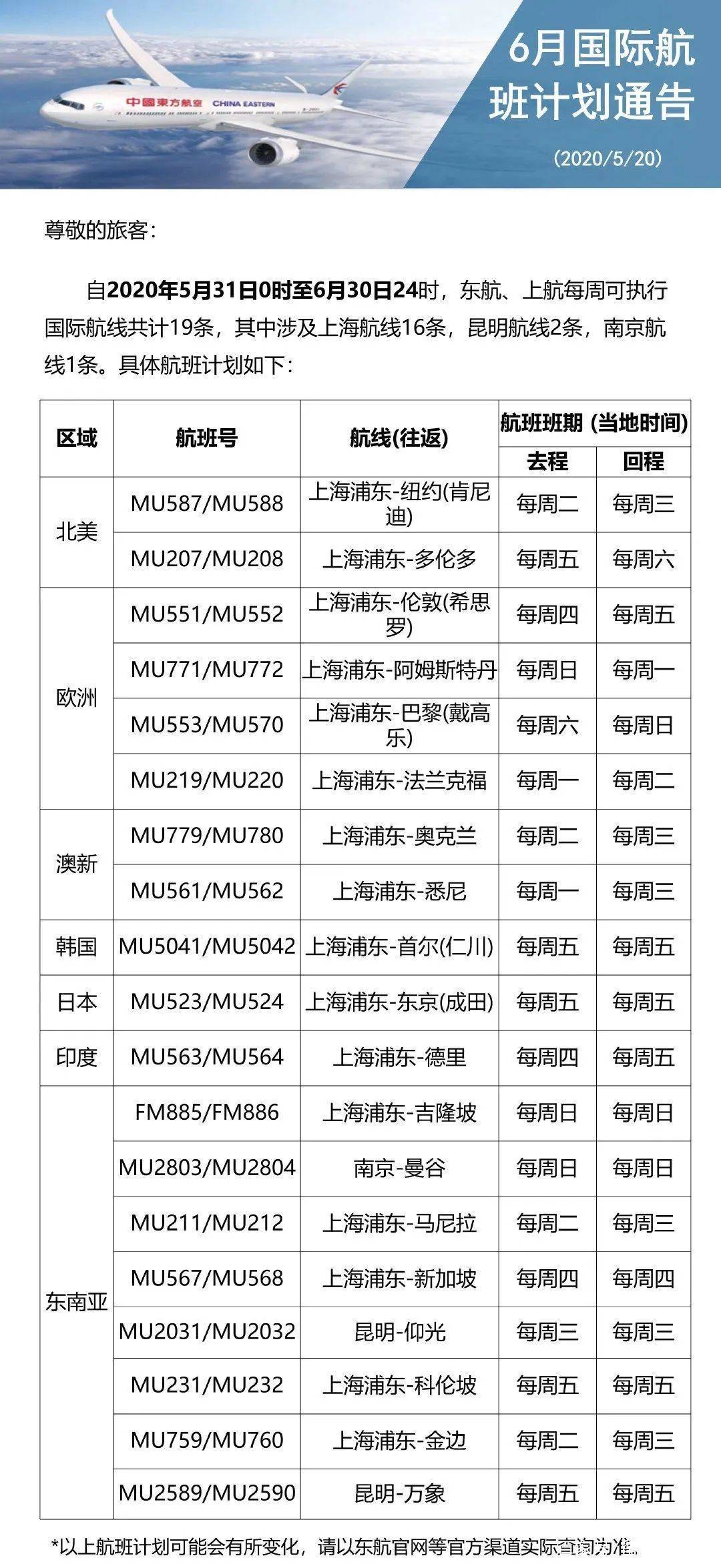 航班最新政策重塑航空旅行未来格局