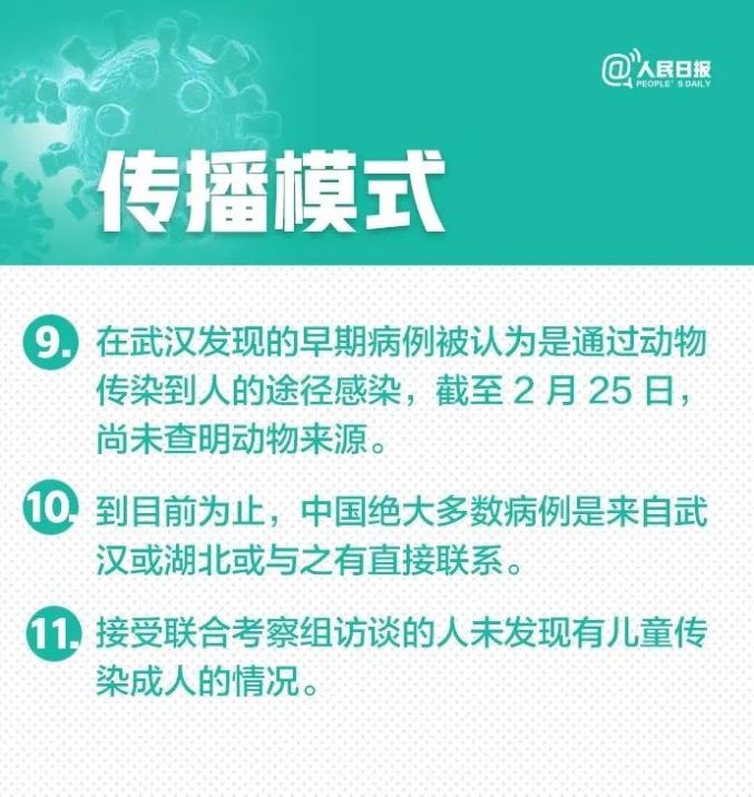 全球新冠病毒最新动态及应对策略报道