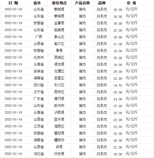 現(xiàn)貨黃金今日行情深度解析